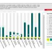 kredietcrisismonitor